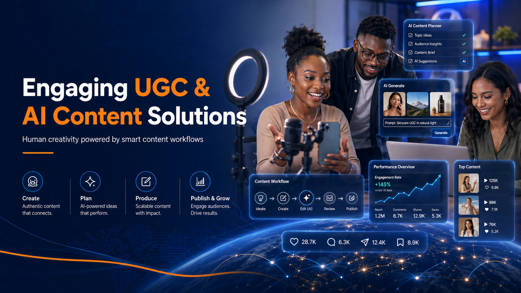 UGC and AI Content Solutions