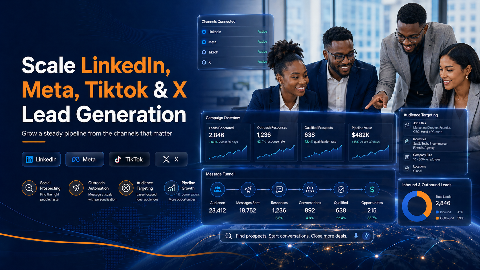 Social Media Lead Generation