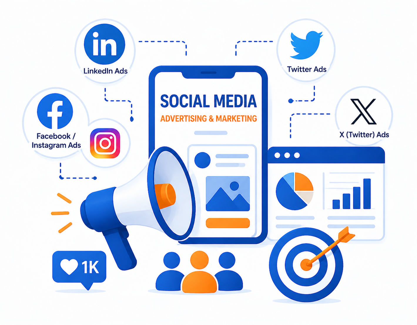 Social media advertising and marketing brandspireglobal